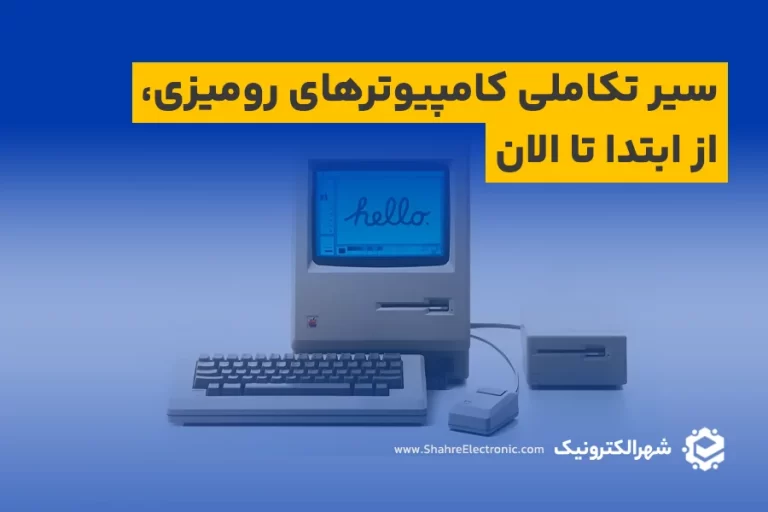 The evolution of desktop computers, from the beginning to now